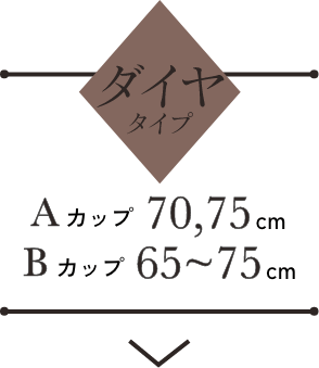 ダイヤ型 Aカップ 70,75cm Bカップ 65〜75cm
