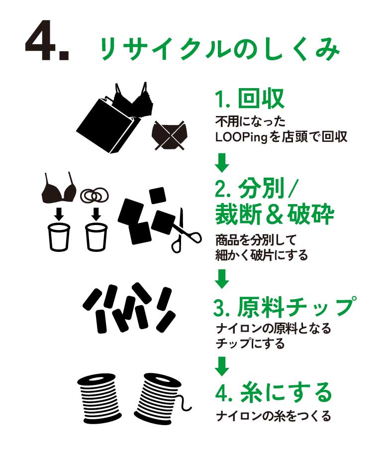LOOPing買い換えCP_バナー4.jpg